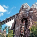  Most Expensive Roller Coasters