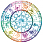  Weekly Business Horoscopes Feb. 9 – Feb. 15, 2015